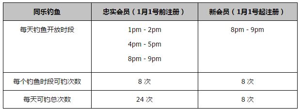 到目前为止，米兰的成绩不太理想，但连续不断地伤病是重要原因，比如对多特蒙德的比赛中佳夫肌肉拉伤后，米兰甚至没有后卫可换。